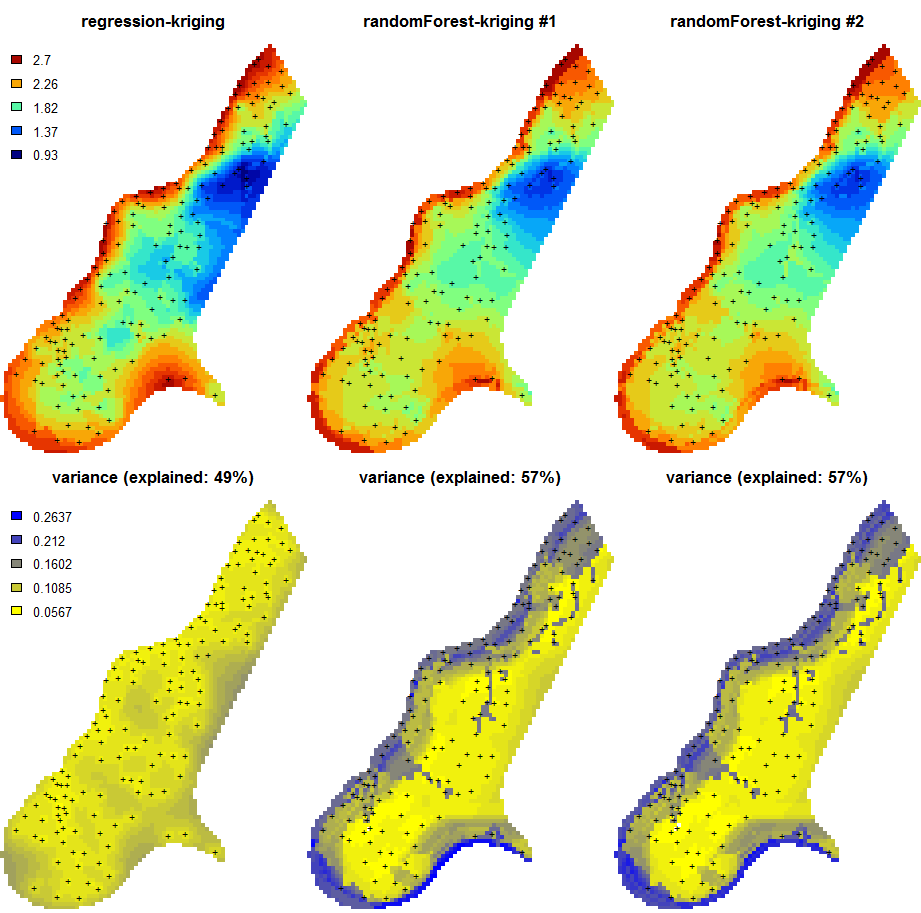 Predictions of the organic carbon (log-transformed values) using random forest vs linear regression-kriging. The random forest-kriging variance has been derived using the quantregForest package.