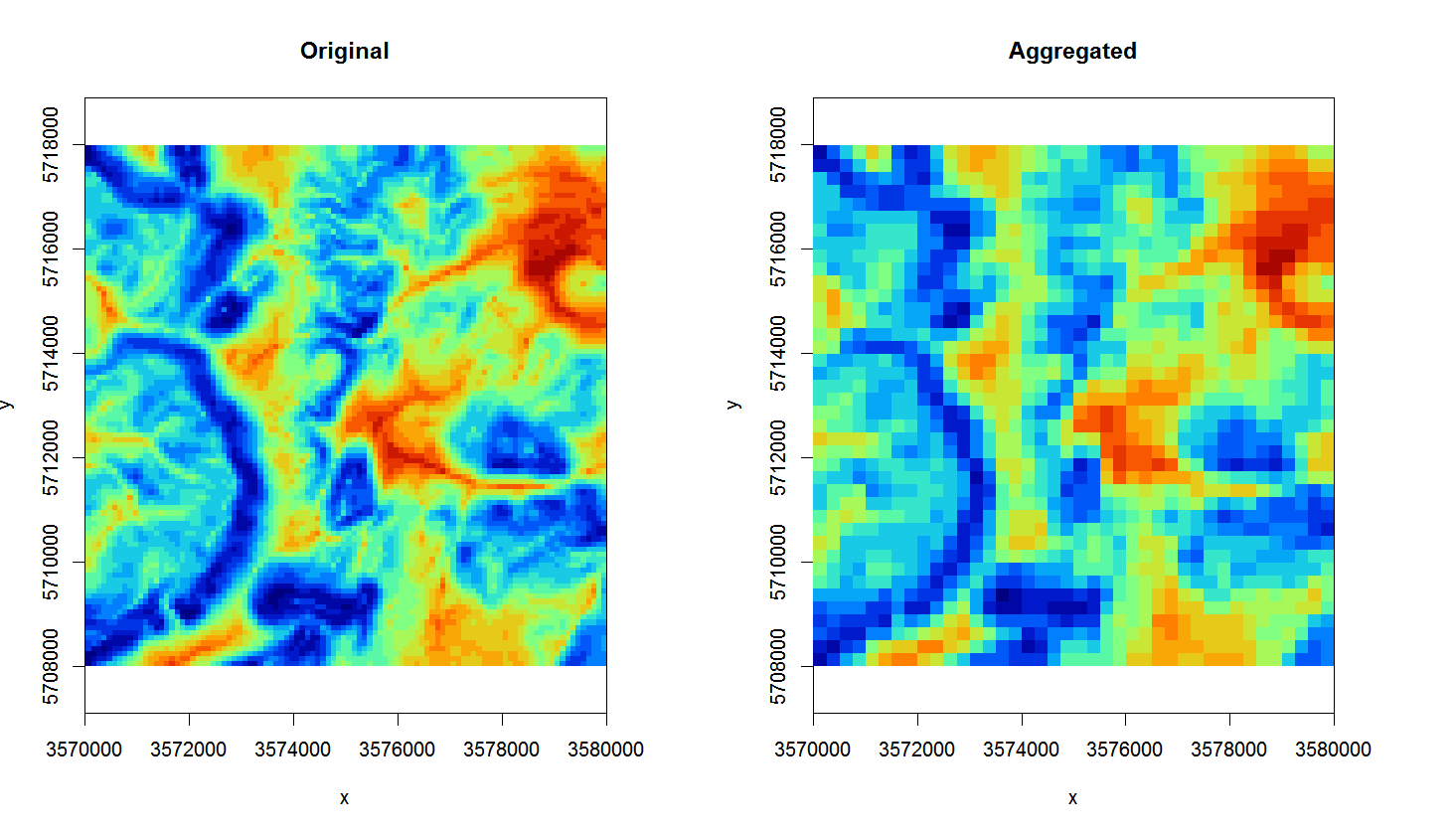 Original TWI vs aggregated map from 100 m to 250 m.